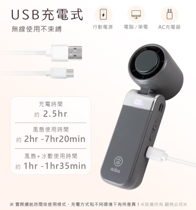 aibo mini冰敷折疊頸掛