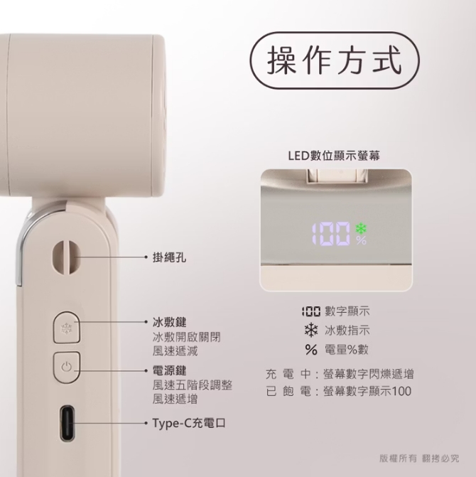 aibo mini冰敷折疊頸掛